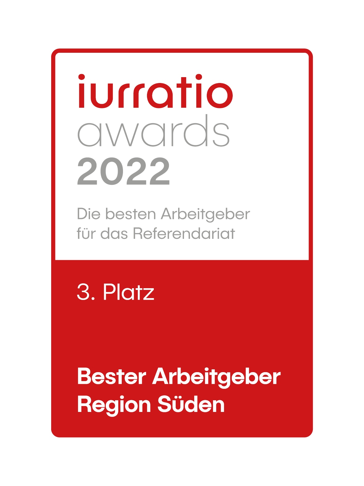 Award: iurratio