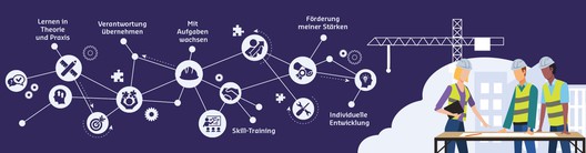 GA-tec Gebäude- und Anlagentechnik GmbH 